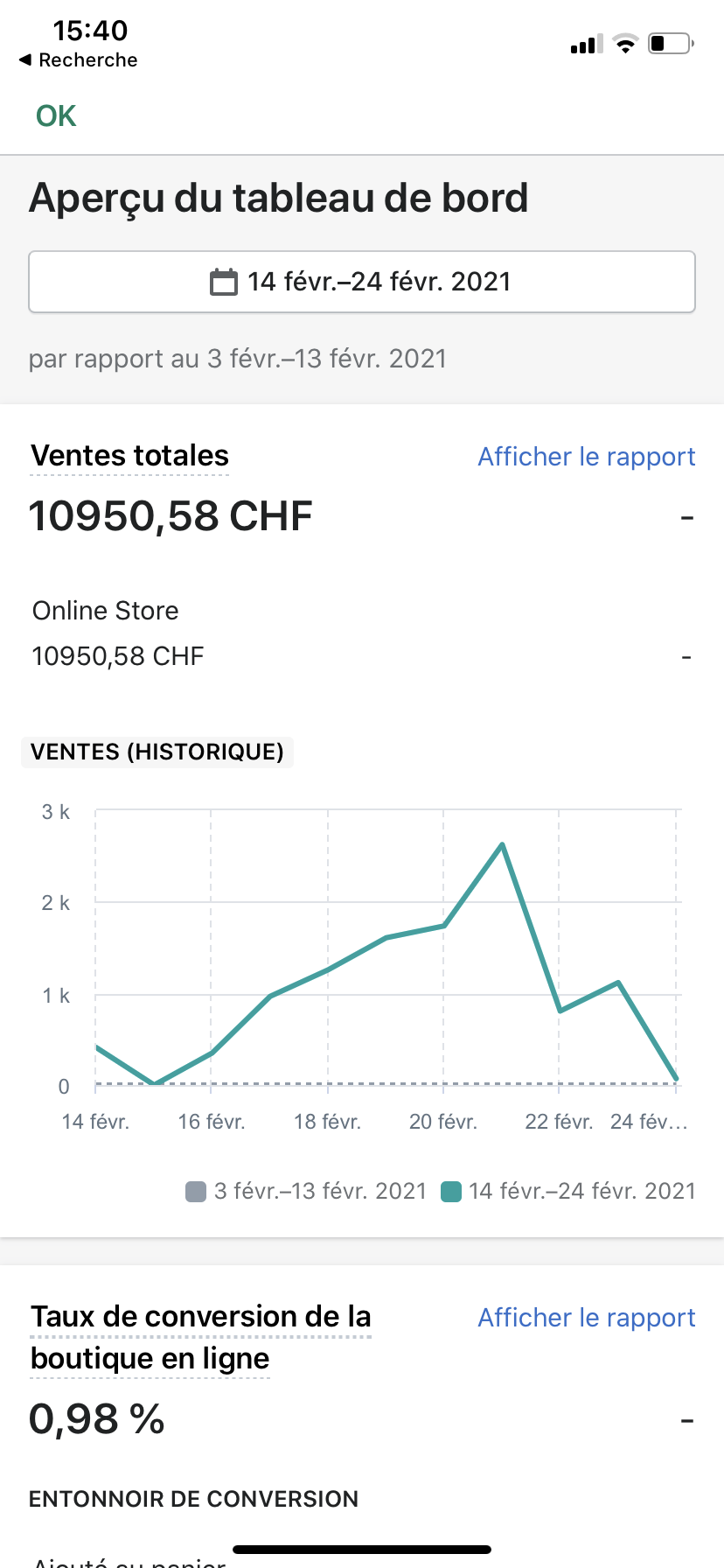 Aperçu du site http://Suissecarplay.com