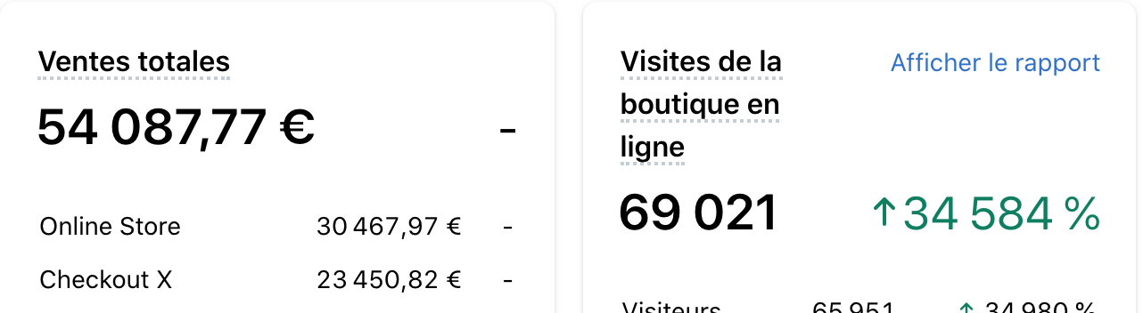 Aperçu du site http://woovastore.com