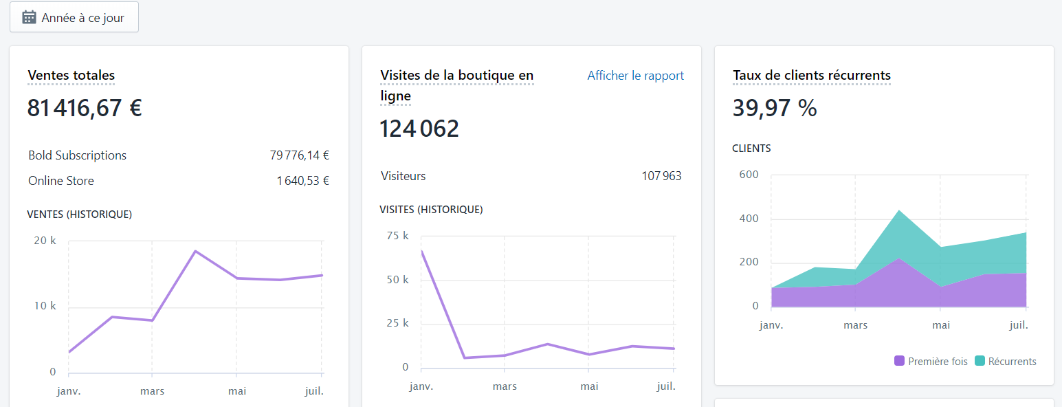 Aperçu du site https://rose-en-beaute.com/