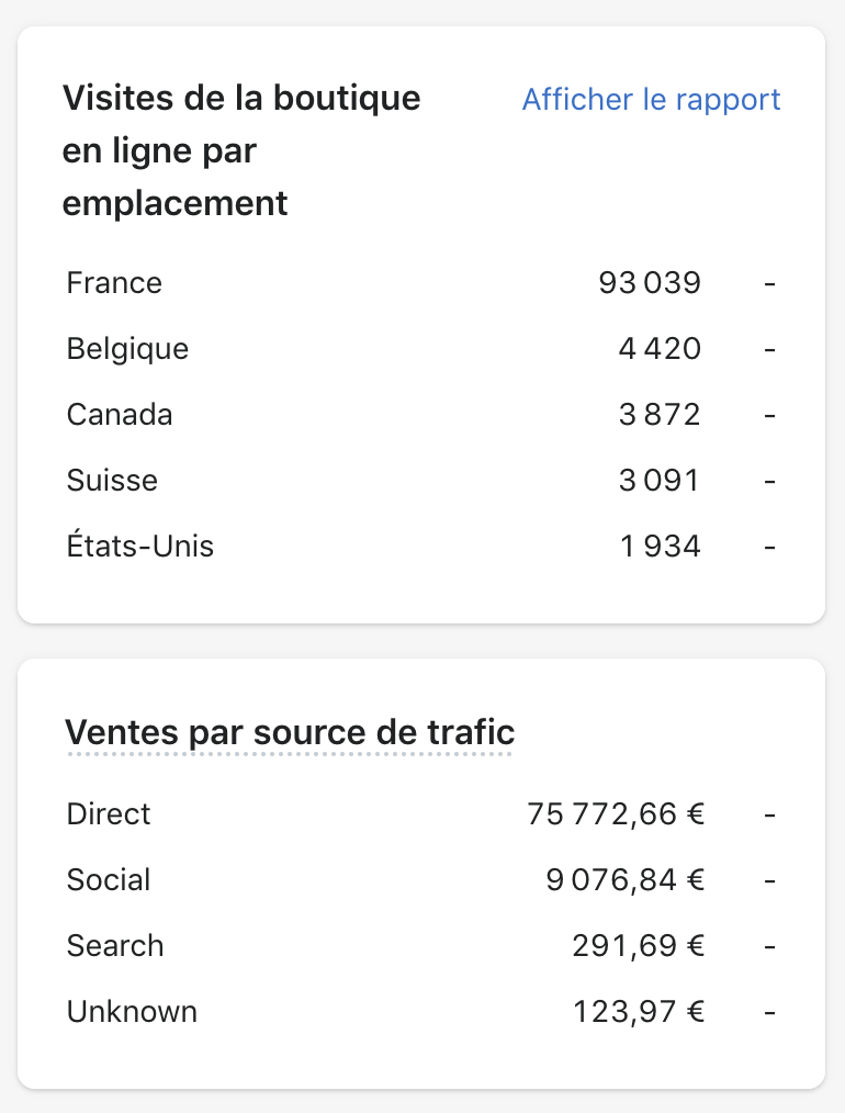 Aperçu du site https://cocoriqoparis.com