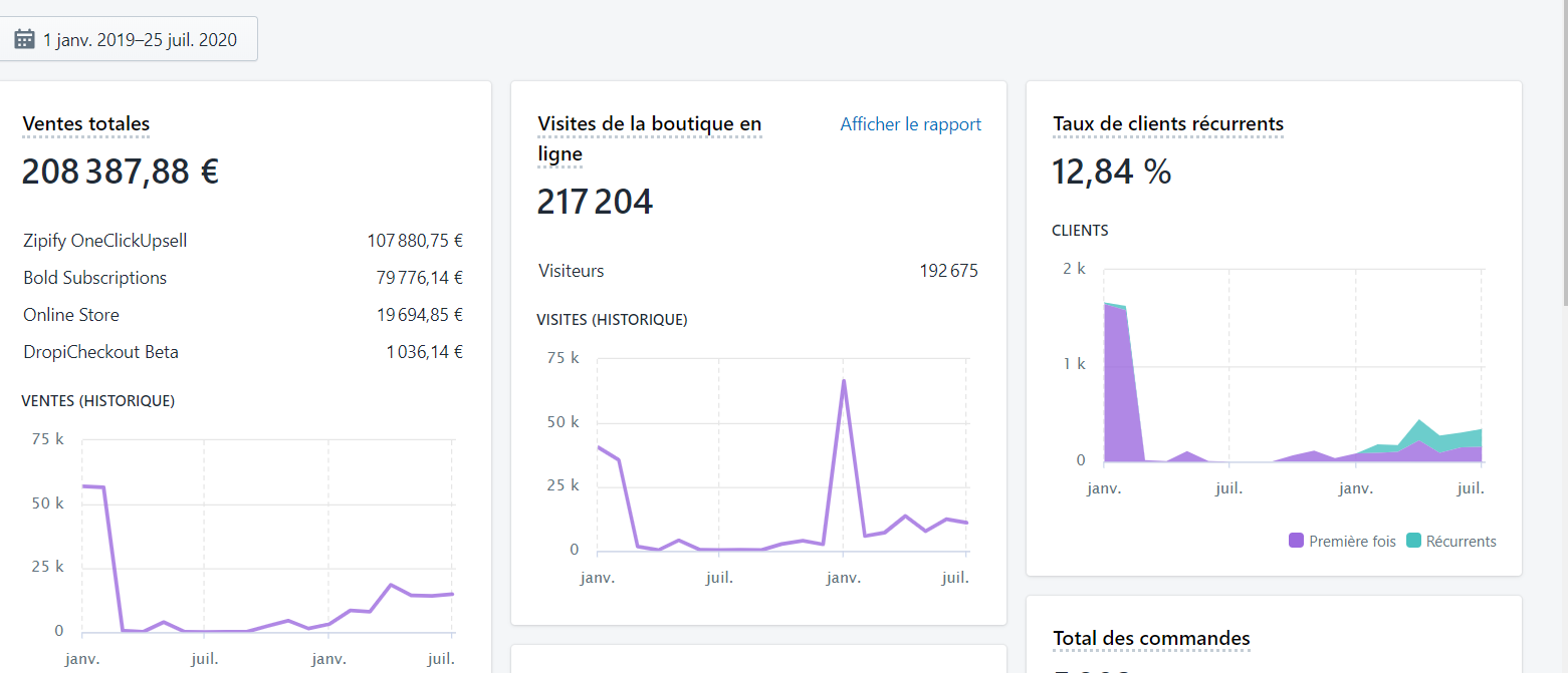 Aperçu du site https://rose-en-beaute.com/