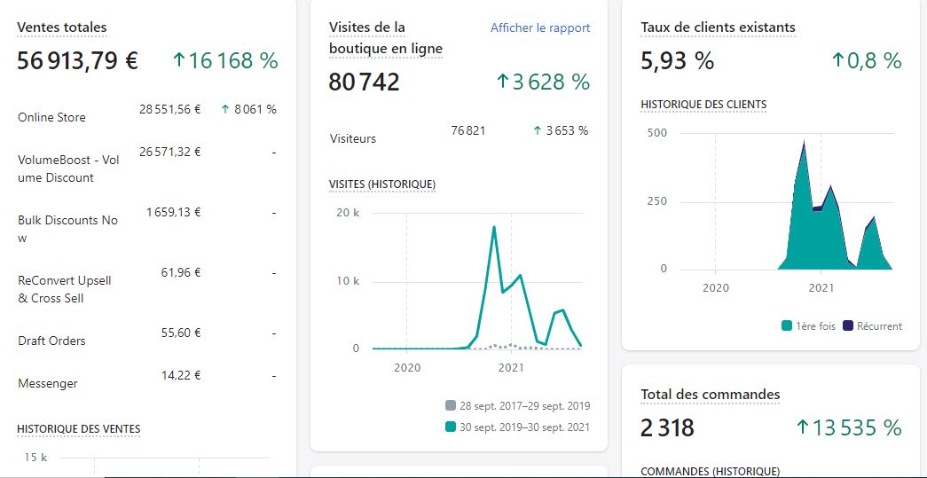 Aperçu du site https://acoselife.com